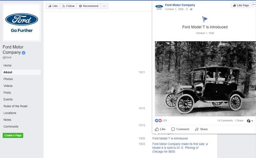 Ford facebook milestone