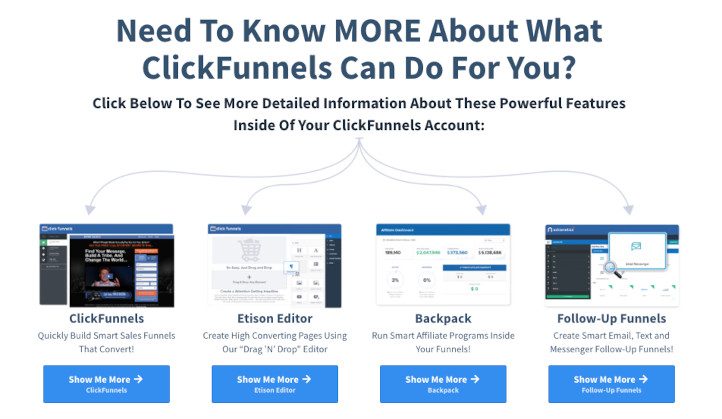 Plataformas para crear funnels Clickfunnels