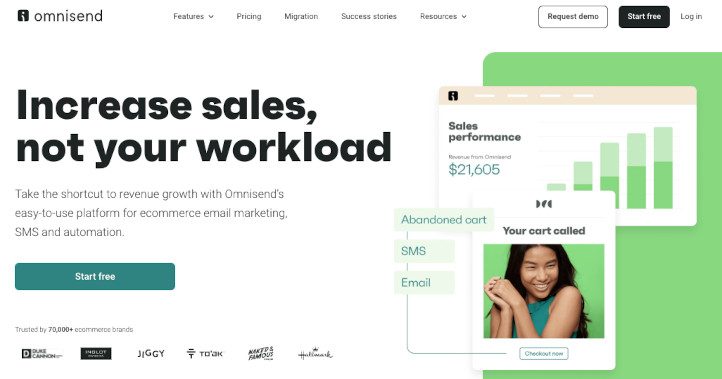 Aplicaciones de email marketing para Shopify Omnisend