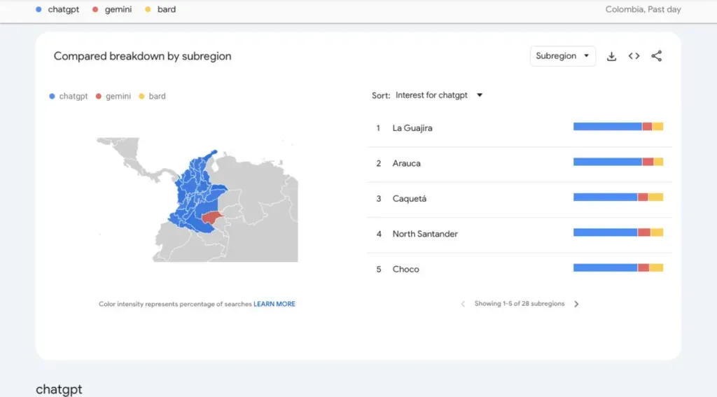 explorando geograficamente google trends designplus