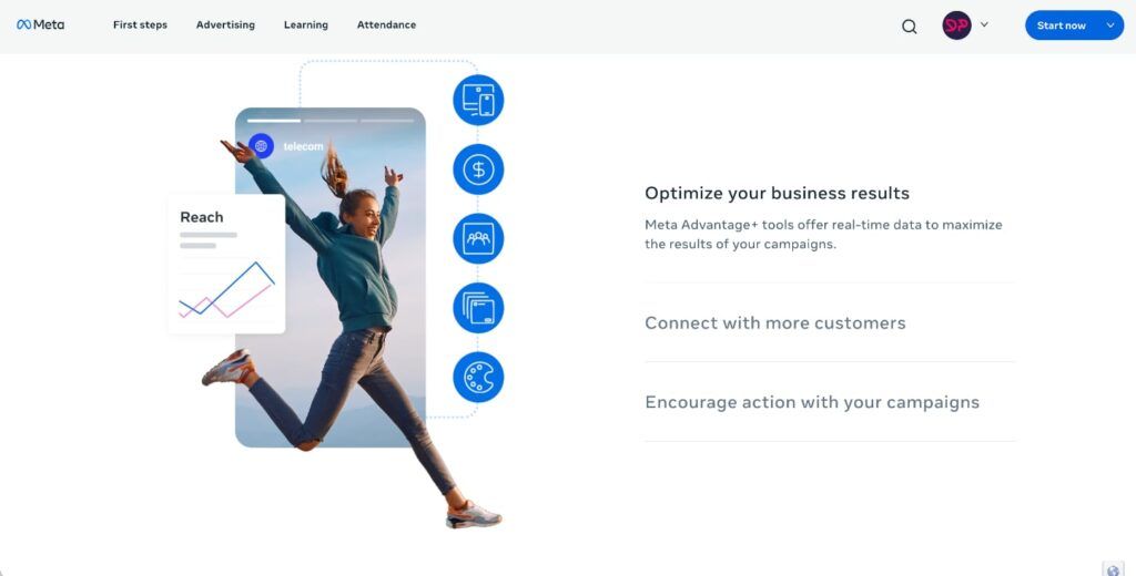 rendimiento publicitario