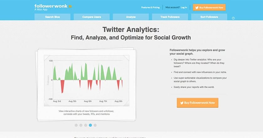 followerwonk designplus