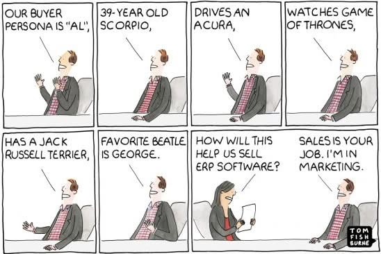 Integración de ventas y marketing