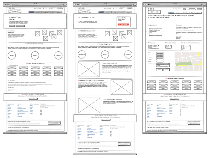 Wireframes y Style Tiles, una metodología de diseño web que hace feliz a nuestros clientes 3 Wireframes