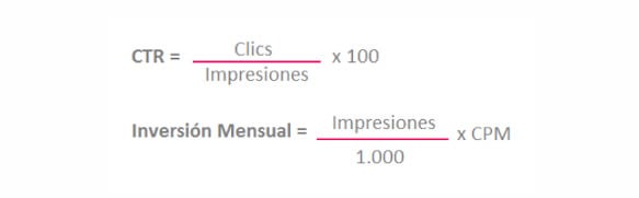 ¿Cuánto debo invertir en marketing digital? 2 Inversión marketing digital
