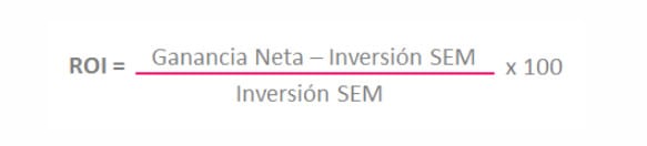 ¿Cuánto debo invertir en marketing digital? 3 Inversión marketing digital
