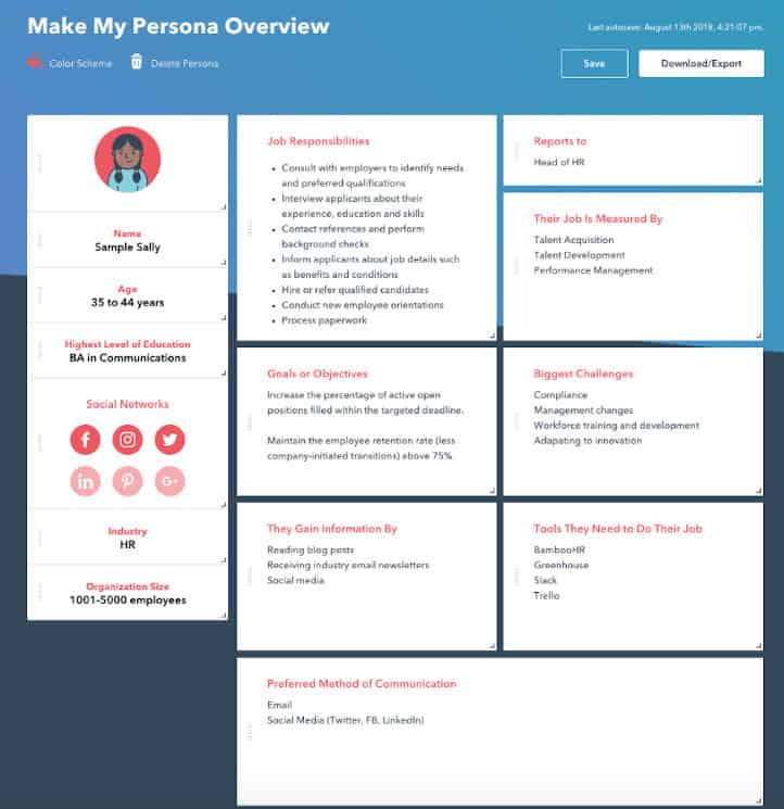 Buyer persona Inbound Marketing DesignPlus 