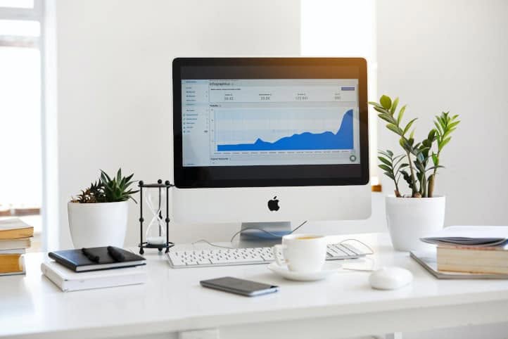 Medición optimización de sitio web DesignPlus 