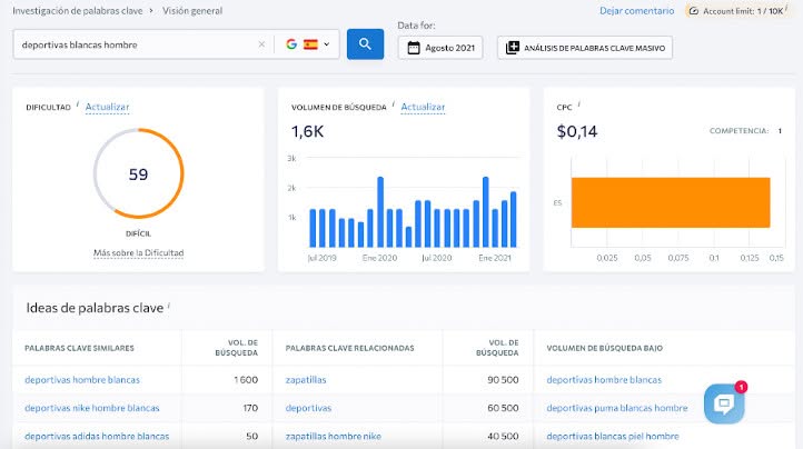 ¡Mejora el SEO en Dropshipping de Shopify con SE Ranking! 1 Investigación de palabras clave dropshipping shopify