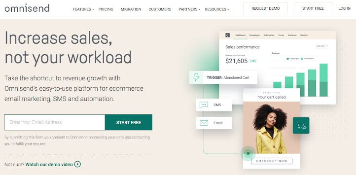 Herramientas de marketing digital Omnisend
