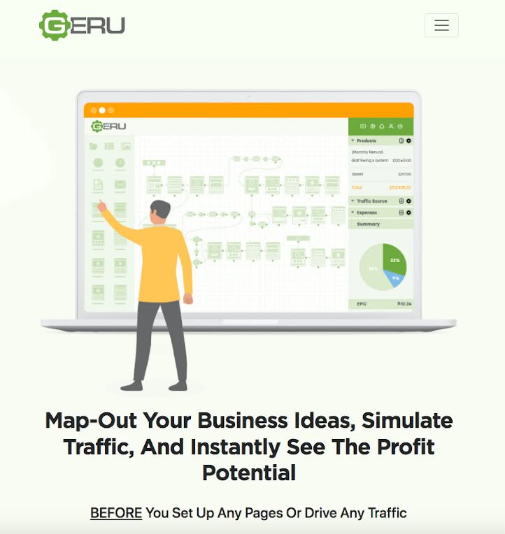 Plataformas crear funnel de ventas geru