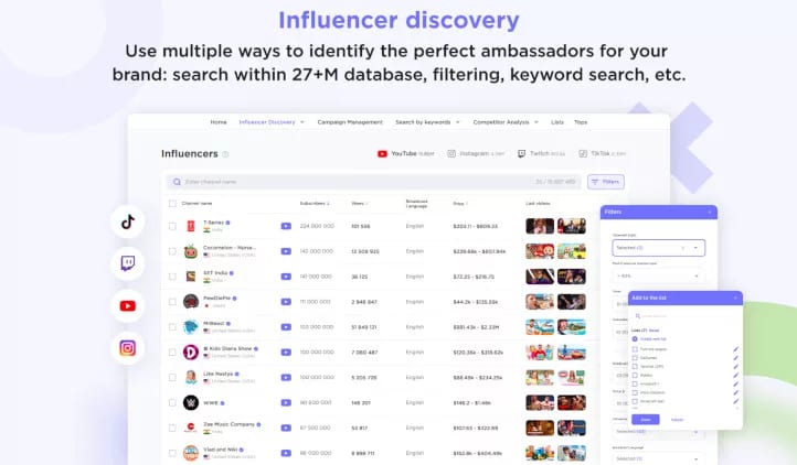 Plataformas de marketing de influencers BuzzGuru