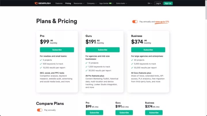 ¿Qué es Semrush? ¡Desata Los Superpoderes del SEO! 4 precios y planes semrush