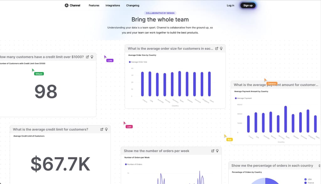 Screenshot Channel AI