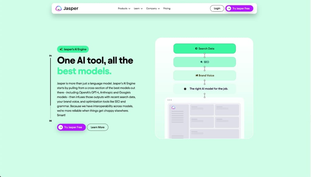 Screenshot Jasper AI