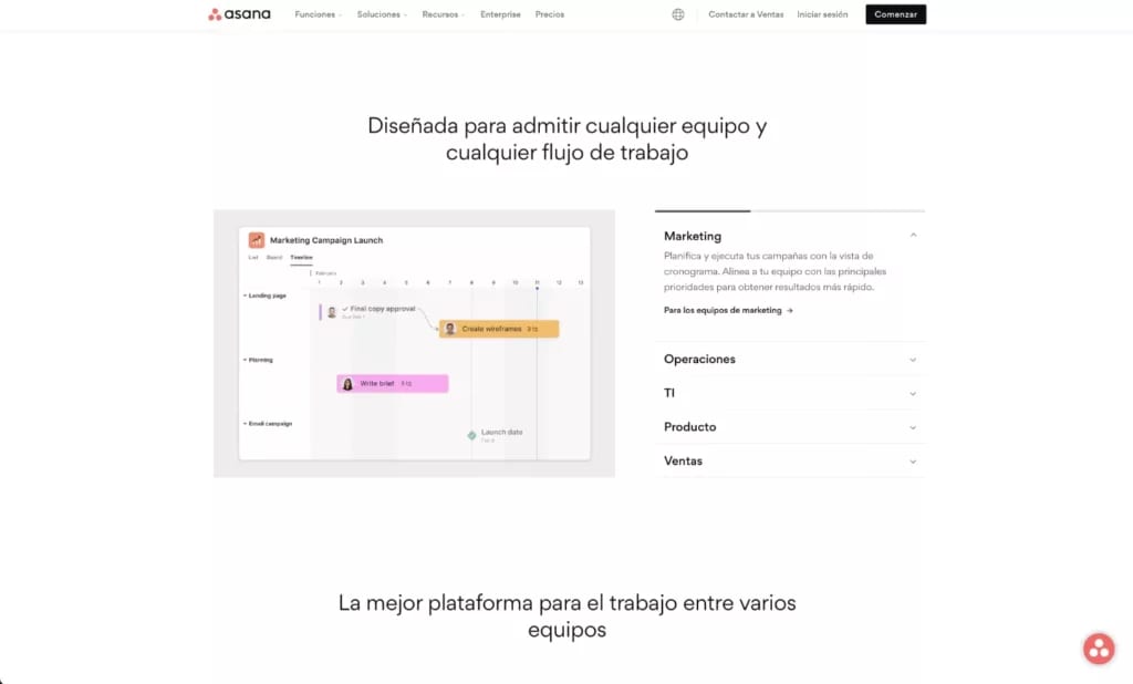 asana gestion de proyectos