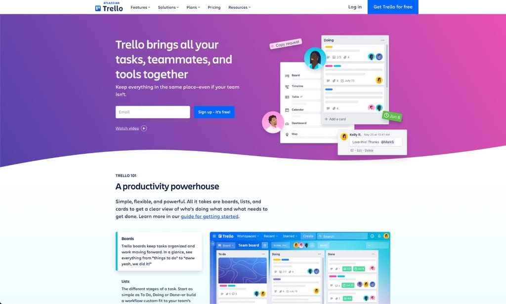 trello gestion de proyectos