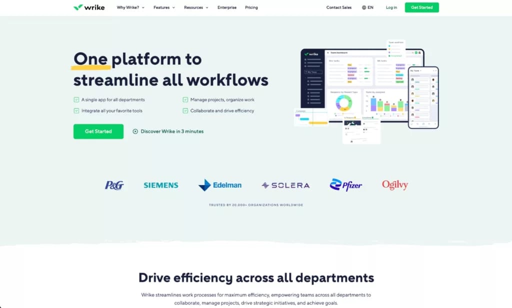 wrike gestion de proyectos