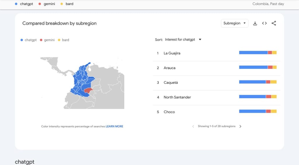 explorando geograficamente google trends designplus