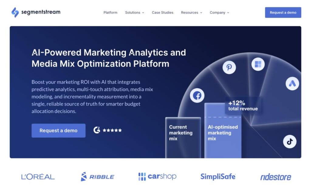 Cómo Mejorar tus Campañas Publicitarias con las 11 Mejores Plataformas de Atribución de Marketing 5 Segmentstream atribución de marketing