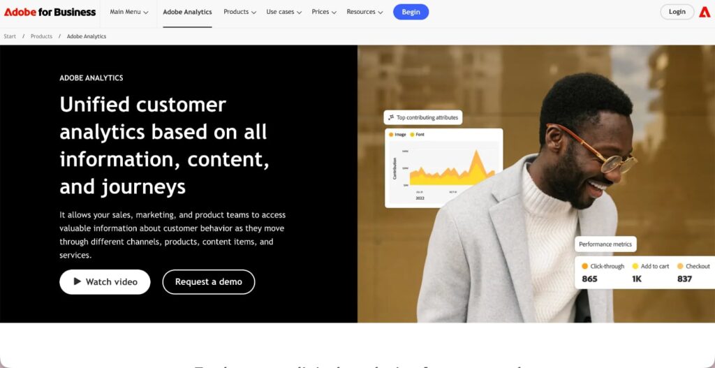 tecnologias martech